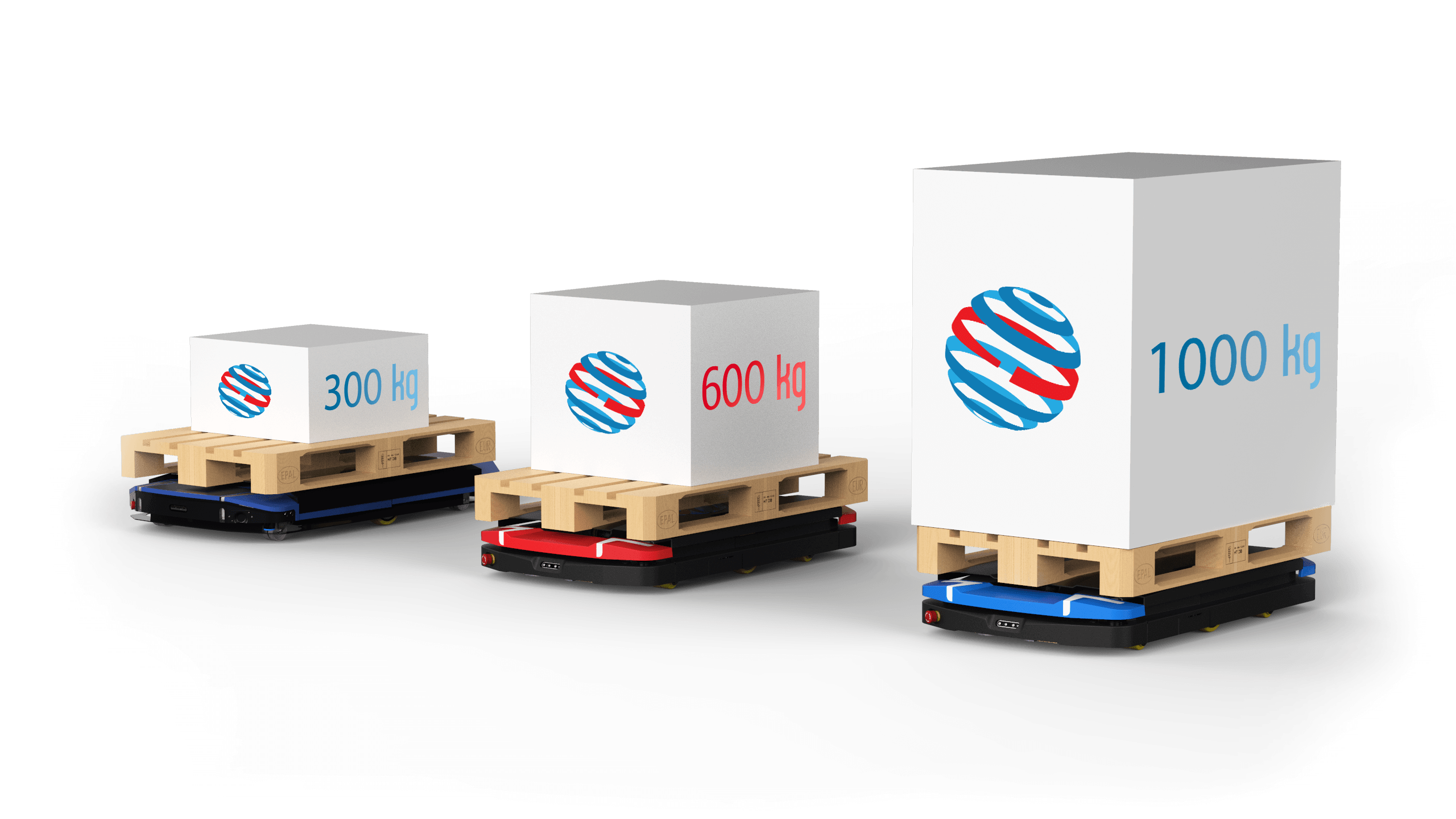 models of the iLogistics AMR robots models of the iLogistics AMR robots