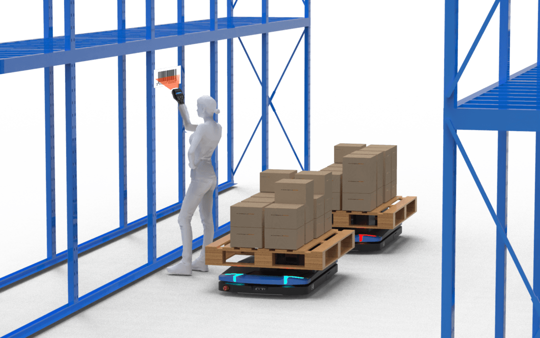 Conquering retail peaks with mobile robots